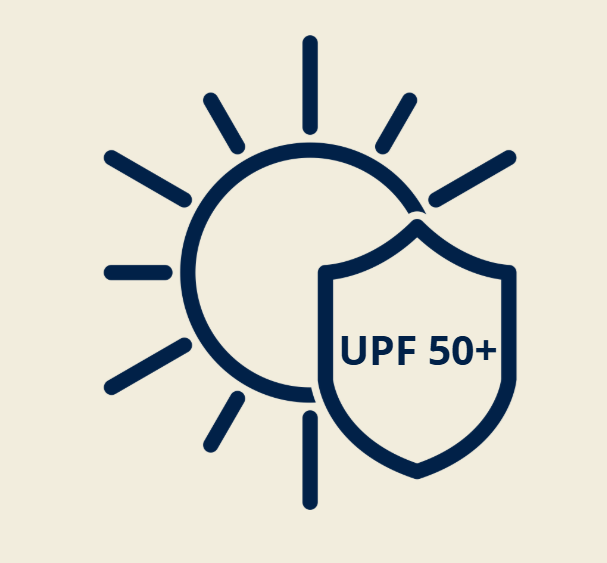 CO ZNAMENÁ UPF